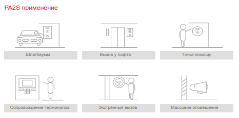 Шлюз-контроллер Fanvil PA2S